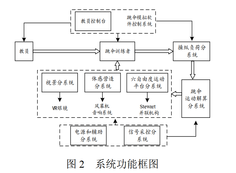 微信截图_20210507094022.png